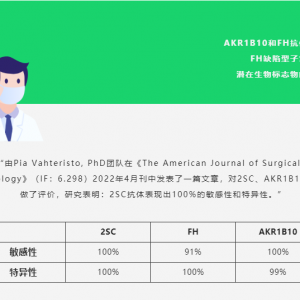 谁是最可靠的抗体？